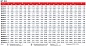 Компрессор Maneurop MT18JA4BVE / Danfoss MT18-4VM