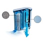 Фильтр воды кофемашины Saeco, Philips 421945054371