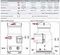 Компрессор спиральный Danfoss Performer DSH140A4ALD (SH140A4ALC)