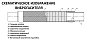 Виброгаситель Ø 35 мм L= 375 мм, 45 bar