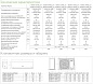 Кондиционер Ballu BSGRI-18HN8 серия Greenland  DC сплит-система